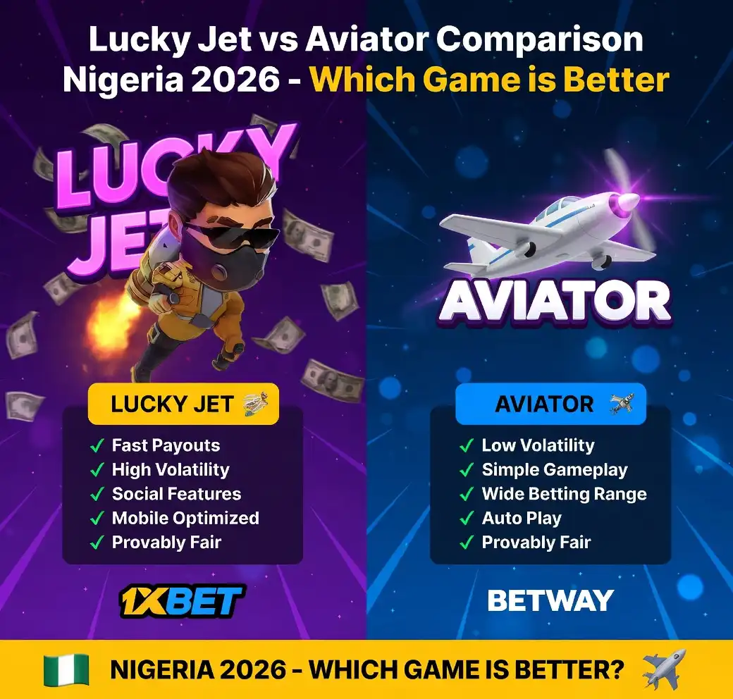 Lucky Jet vs Aviator Comparison Nigeria 2026 - Which Game is Better